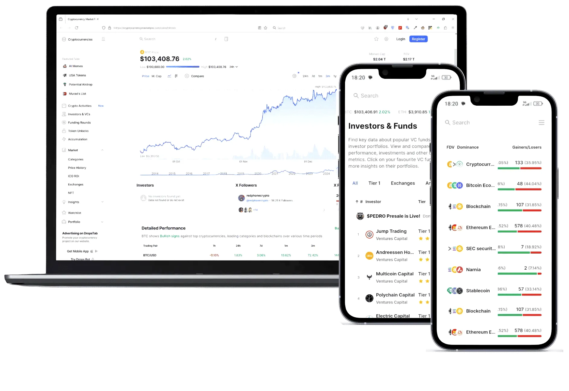 Chain Fin Dexair IA finance
